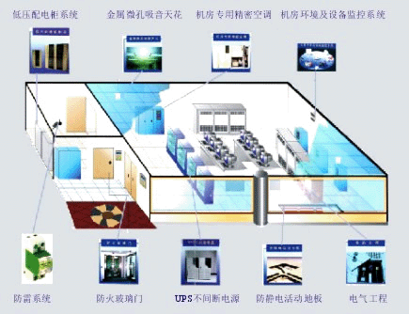 物联网技术应用专业的学习内容丰富多样,它不仅涵盖了物联网的基本理论知识,还注重实践操作和技术应用。接下来,我们将一起探索这个专业到底学些什么。